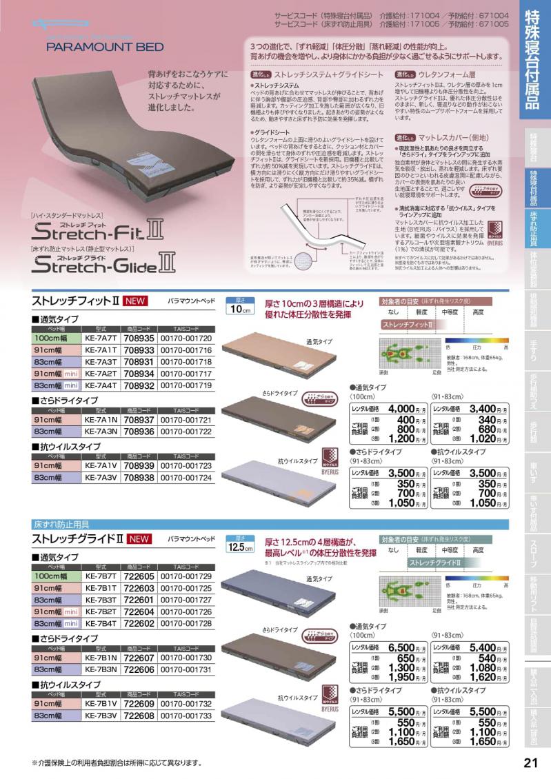 《 特殊寝台付属品・床ずれ防止用品・体位変換器・徘徊感知機器 》
